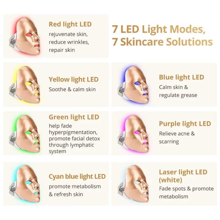 One Mask: Multiple Light Modes thumb 4